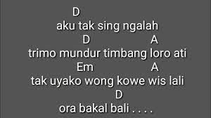 Chord Gitar Suket Teki Didi Kempot Youtube