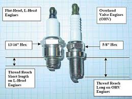 find my engine spark plug gap vanguard commercial power