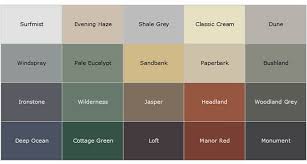 Colorbond Roofing Colour Chart Google Search Metal Roof