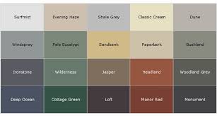 colorbond roofing colour chart google search metal roof