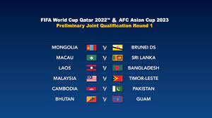'i turned into repeating at half of time 'do not permit this move'. Road To Qatar 2022 China 2023 Set To Take Shape Football News Asian Qualifiers 2022