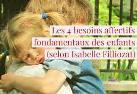 Les enfants posent parfois des questions dont on ne sait pas trop si on doit en rire ou en rougir. Les 4 Besoins Affectifs Fondamentaux Des Enfants Selon Isabelle Filliozat