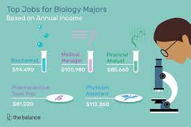 Most jobs in biology require a bachelor's degree. Best Jobs For Graduates With A Biology Degree
