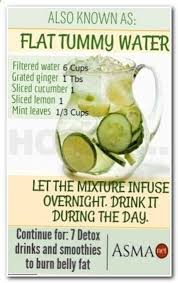 Pin On Weight Loss Hacks