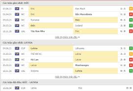 We offer you the best live streams to watch fifa world cup qualifying in hd. Nháº­n Ä'á»‹nh Soi Keo Ä'á»©c Vs Latvia 01h45 Ngay 08 06