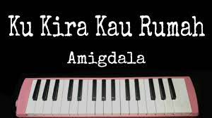 Check spelling or type a new query. Not Angka Kalimba Melukis Senja Budi