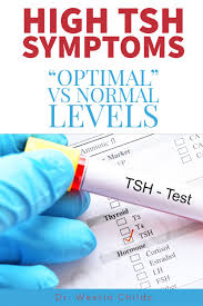 Pin On Thyroid Disorders