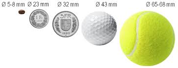 With weather forecasts, current measurements, a blog about weather and climate and natural hazard warnings. Forschung Meteoschweiz App Hagelmeldungen Der Bevolkerung Mobiliar Lab Fur Naturrisiken