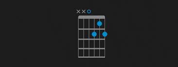 D7 Guitar Chord How To Play D7 Guitar Chord Fender Play