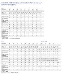 44 Proper Wet Suit Size Chart