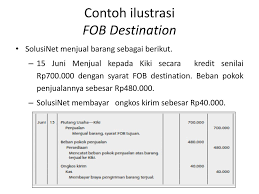 Cara buat dan contoh jurnal penyesuaian persediaan barang di 2020 jurnal harga pokok penjualan tersedia. Bab 6 Akuntansi Untuk Perusahaan Dagang Ppt Download