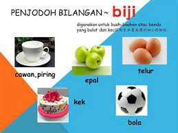 Latihan penjodoh bilangan bulatkan jawapan yang sesuai. Kek Penjodoh Bilangan Penjodoh Bilangan Senarai Penjodoh Bilangan Penggunaannya Dan Contohnya Adalah Seperti Yang Berikut Brunokun