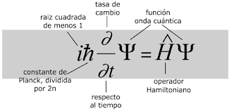 En un lugar del cosmos - #sabíasque es la ecuación de Schrödinger ? La  ecuación de Schrödinger, desarrollada por el físico austríaco Erwin  Schrödinger en 1925, describe la evolución temporal de una