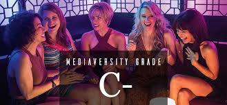 Rough Night — Mediaversity Reviews