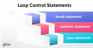 Continue is also a loop control statement just like the break statement. Python Loop Tutorial Python For Loop Nested For Loop Dataflair