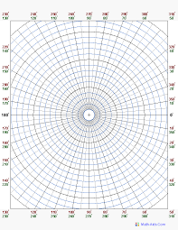 Defining quadrants on a cartesian graph/plane. Graph Paper Printable Math Graph Paper
