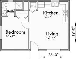 Our 1 bedroom house plans and 1 bedroom cabin plans may be attractive to you whether you're an empty nester or mobility challenged, or simply want one bedroom on the ground floor (main level) for convenience. Small House Plans One Bedroom House Plans Under 500 Sqft Perfect In The Backyard One Bedroom House Plans One Bedroom House Bedroom House Plans