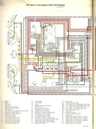 Brake Light Turn Signal Wiring Diagram from schemacache.com