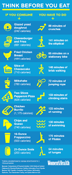 Pin On Wellness Fitness