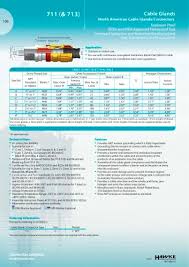 711 Cable Glands Hawke Pdf Catalogs Technical