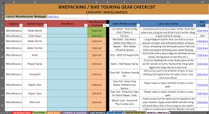 Gear Talk 002 Gear Checklist Final Frontier Bikepacking Gear Checklist Bike Touring Gear