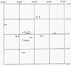 The Star Chart Shows The Seven Stars From Piazzis 1814 Star