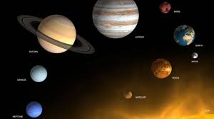 Pengertian perbandingan, rumus perbandingan, jenis (senilai dan berbalik nilai), menyederhanakan perbandingan, cara menghitung perbandingan, dan rumus perbandingan menggunakan konsep dasar pembagian. Ringkasan Ciri Ciri Planet Dalam Tata Surya Disertai Gambarnya