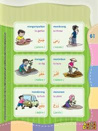 Kamus bahasa inggris bergambar online is important information accompanied by photo and hd pictures sourced from all websites in the world. Baca Online Kamus Pintar Bergambar 3 Bahasa Indonesia Inggris Arab Kata Baca Bahasa Kosakata Belajar