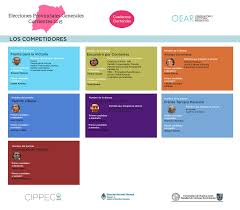 We did not find results for: Todo Lo Que Necesitas Saber Antes De Las Elecciones Legislativas De Corrientes Oear