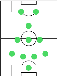 Jun 16, 2021 · ウェールズ代表、ユーロ2020予想スタメン＆フォーメーション。 第2節トルコ戦の予想先発は？ 2021年06月16日(wed)10時50分配信 ã‚¦ã‚¤ã‚¤ãƒ¬ã‚¢ãƒ—ãƒª2020 ãƒžãƒ³ãƒã‚§ã‚¹ã‚¿ãƒ¼ ãƒ¦ãƒŠã‚¤ãƒ†ãƒƒãƒ‰fcã®ãƒ•ã‚©ãƒ¼ãƒ¡ãƒ¼ã‚·ãƒ§ãƒ³ã¨é¸æ‰‹ä¸€è¦§ ã‚²ãƒ¼ãƒ ã‚¨ã‚¤ãƒˆ