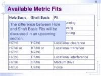 K7 Tolerance Chart 10 Fits