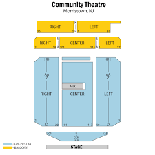 Mayo Performing Arts Center Morristown Tickets Schedule