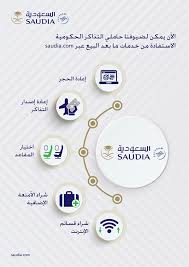 Uzivatel مستشارك السياحي Na Twitteru الخطوط السعودية تطلق خدمة جديدة لحاملي التذاكر الحكومية حيث كان التعديل على التذاكر سابقا يستلزم مراجعة مكاتب المبيعات أو الاتصال على مركز خدمات الحجز للتذاكر الحكومية على الهاتف