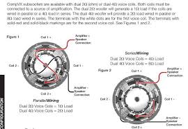 If not, the structure will not. Dual 4 Ohm Wiring Diagram