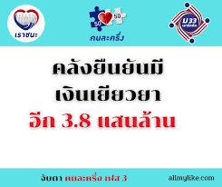 แจ้งโอน เงินเยียวยาเกษตรกร 15000 บาท ใครได้บ้าง 3 รอบ รอบที่ 1 เกษตรกร. L 9dwsytxkqjrm