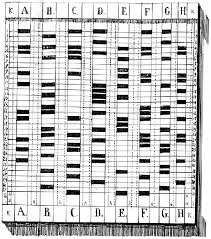 Check out our punch card selection for the very best in unique or custom, handmade pieces from our business & calling cards shops. Punched Card