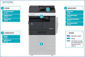 185 bizhub 195 bizhub 20 bizhub 200 bizhub 205i bizhub 206 bizhub 20p bizhub 210 bizhub 211 bizhub. Konica Minolta Bizhub 205i Blayten