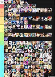 See more ideas about anime, anime guys, anime boy. Hot Anime Boys Tier List Tierlists Com
