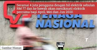 Prihatin loose >>> special edition covid19 in free size. Bantuan Prihatin Elektrik In English Sanatamor