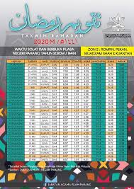 Selama sebulan ramadan, umat islam akan berpuasa setiap hari, dari terbit fajar (subuh) sehinggalah terbenamnya matahari (maghrib). Mrkumai Blogspot Com Jadual Berbuka Puasa Imsak Dan Solat Zon 2 Rompin Pekan Muadzam Shah Dan Kuantan 2020