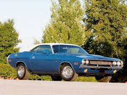 Image result for Dark Blue 1970 Challenger