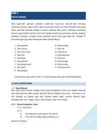 Lengkap dengan kata kata santri tentang cinta, dalam bahasa jawa dan sunda. Bab 4 Kata Tugas