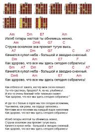как здорово что все мы здесь сегодня собрались ноты Noty Pesni Olega Mityaeva Pod Gitaru