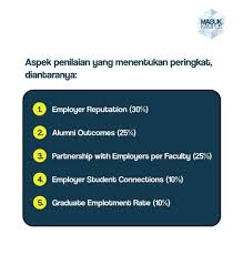 We did not find results for: Lulus Tes Kuliah Di Binus University Onedox Raih Widia Scholarship Dengan Beasiswa 100 Tá–‡á—©á¯eá'ªeá–‡ieá'Ž