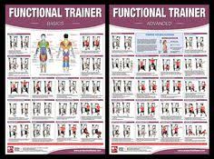 20 Best Gym Posters Images Workout Posters Gym Workouts