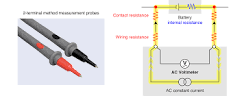 Lithium-ion Battery Internal Resistance Testing ...