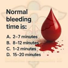 Image result for Bleeding Time