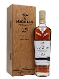 Pin On Whiskies