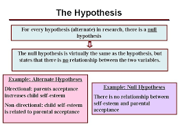Learn how to determine the null hypothesis and the alternative hypotheses with our tutorial. Hqgamefever