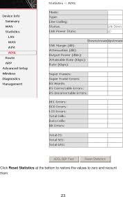 Did not receive confirmation mail or confirmation link is broken? W3400v Four Port Adsl2 Wireless Router User Manual Innatech Communication Sdn Bhd